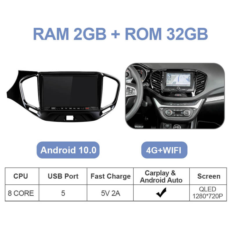 ISUDAR Android Car Radio For LADA Vesta Cross Sport 2015-2019 Car Multimedia Player Navigation Camera 4G Net No 2 Din autoradio