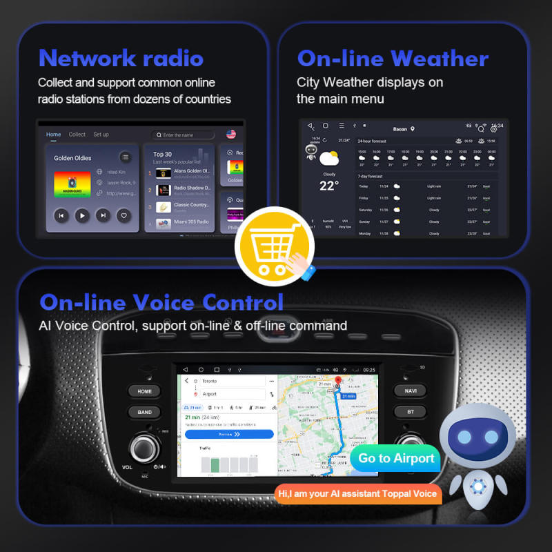 Isudar Upgrade T72 Car radio For Grande punto evo/ Fiat Linea/2012-2018