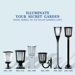 Outdoor IP65 Integrated 1W Solar Powered LED Lights