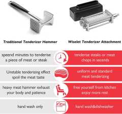 PQPO Meat Tenderizer Attachment for KitchenAid Stand Mixers, Heavy Duty Metal Tenderizer for Steak Pork Lamb Venison, Dishwasher Safe, Black