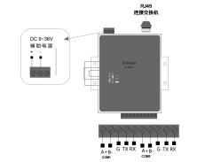 能耗管理数据采集器