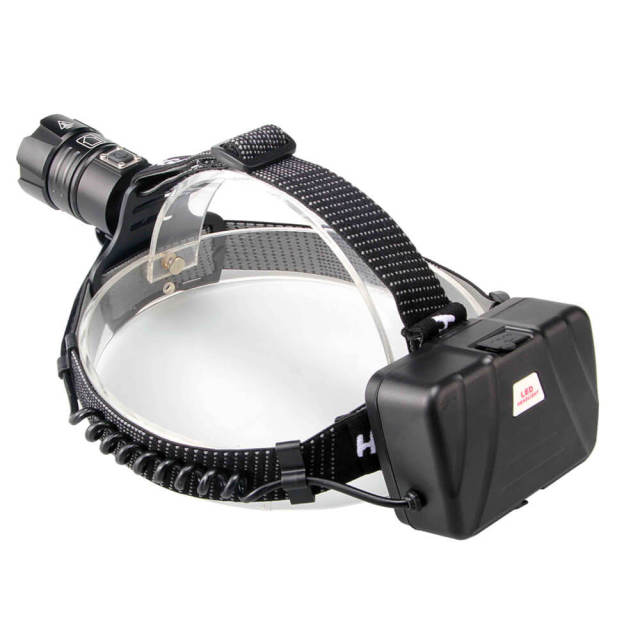 LED Rechargeable Headlamp 6000 Lumens Super Bright with 3 Modes and IPX5 Level Waterproof