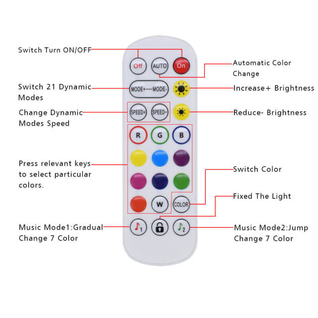 LED Strip Light Auto-Sensing Light Strip Bluetooth Connection With 24-Button Remote Control Waterproof