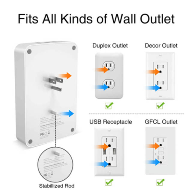 WiFi Smart Plug Outlet Extender 3 USB + 6 Outlets Works with Alex + Google
