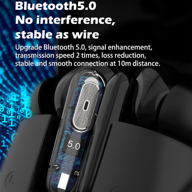 Noise Cancelling Wireless Earbuds TWS Bluetooth 5.0 in-Ear Headphones For Game