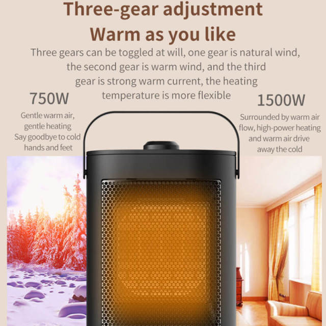 Space Heater 1500W Quiet & Fast Heating Ceramic Electric Heater with Overheating & Tip-Over Protection 3 Modes Portable Space Heater for Bedroom/ Home/ Office