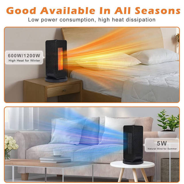 1200W Electric Heater for Room Electric Heater Electric PTC Heater Fan Fast Heating Up Overheating Protection Home Desk Heater