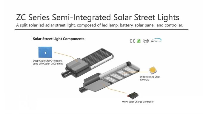 solaire pour lampadaire