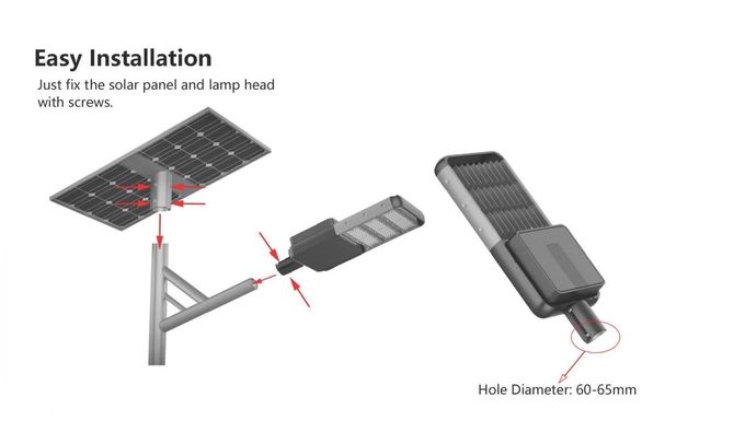 100 W LED-Solar-Straßenlaterne