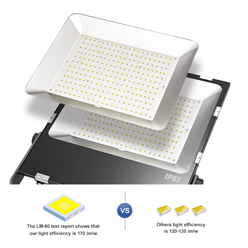 30w 40w 50w 100w 150w 200w 300w 400w IP65 300w ha condotto la luce di inondazione all'aperto