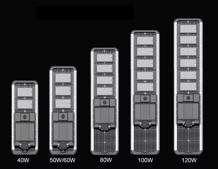 La prenda impermeable al aire libre 60w 80w 100w 120w integró todo en una luz de calle solar llevada