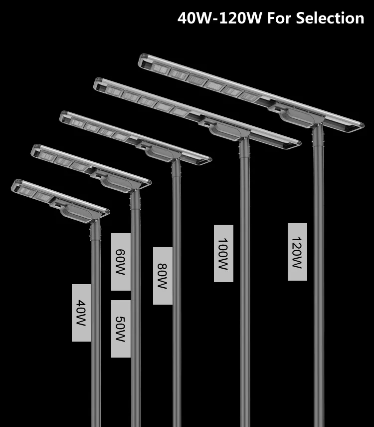 Ip65 Outdoor All In One Integrated Solar Powered Street Lights