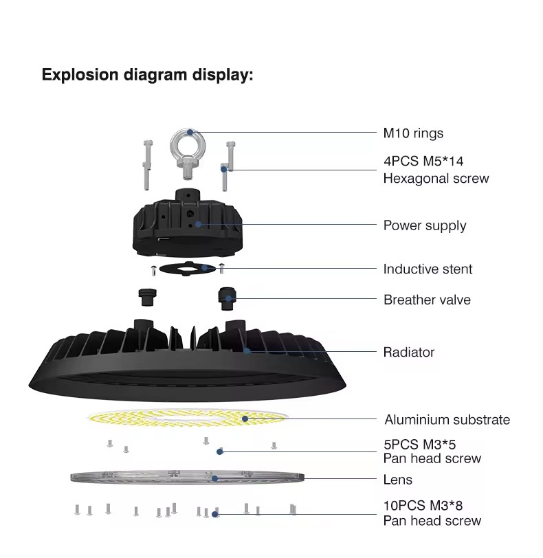 diagramma della struttura della luce industriale a led ad alta baia