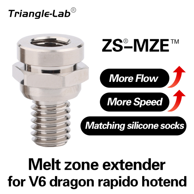 ZS®-MZE™ Melt zone extender