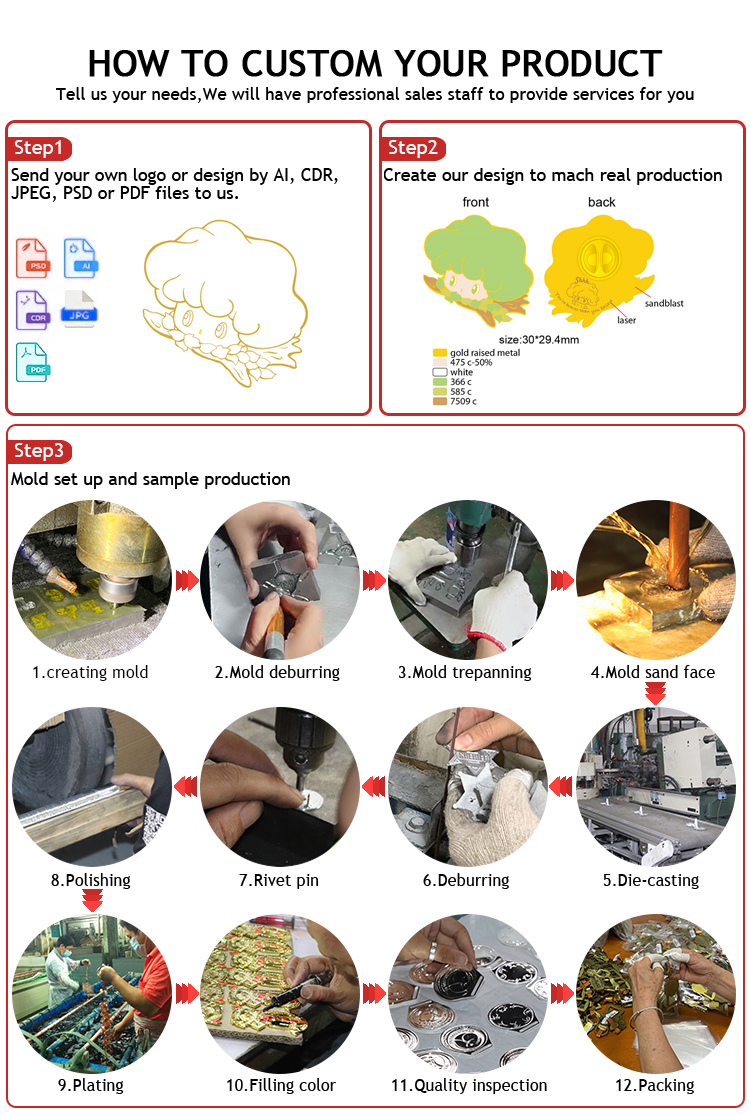 how to custom your products - qunyi gifts