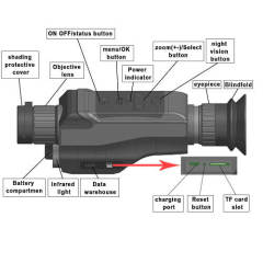 Monocular night vision goggles infrared illuminator monoculars with nightvision