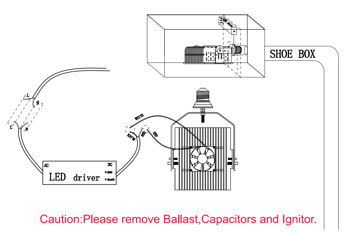 LED RETROFIT KITS