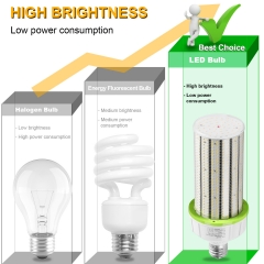 Fin Heatsink LED Corn light