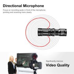Manbily Manufacturer VM-M10 Condenser Microphone Video Microphone with Windshield for Smartphones DSLR Cameras and Video Camera