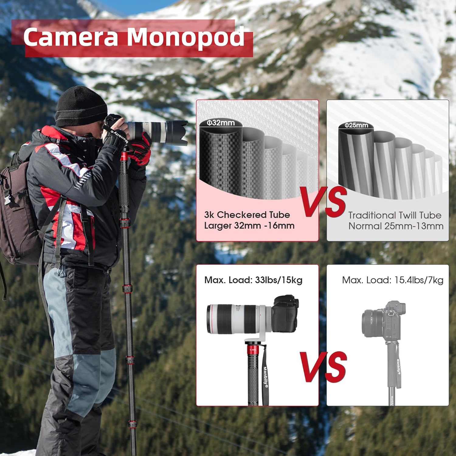 Manbily Camera Monopod, C-666L 32mm Tube Carbon Fiber Monopod with Walking Stick Handle, Portable Compact Lightweight Travel Monopod for DSLR Cameras Canon Sony Nikon