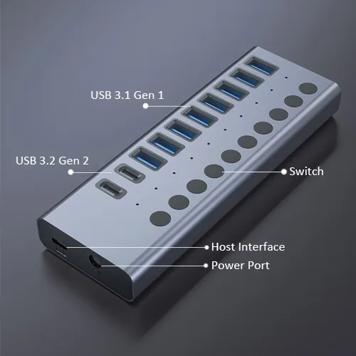 USB-C HUB多功能扩展坞转换器方案定制厂家