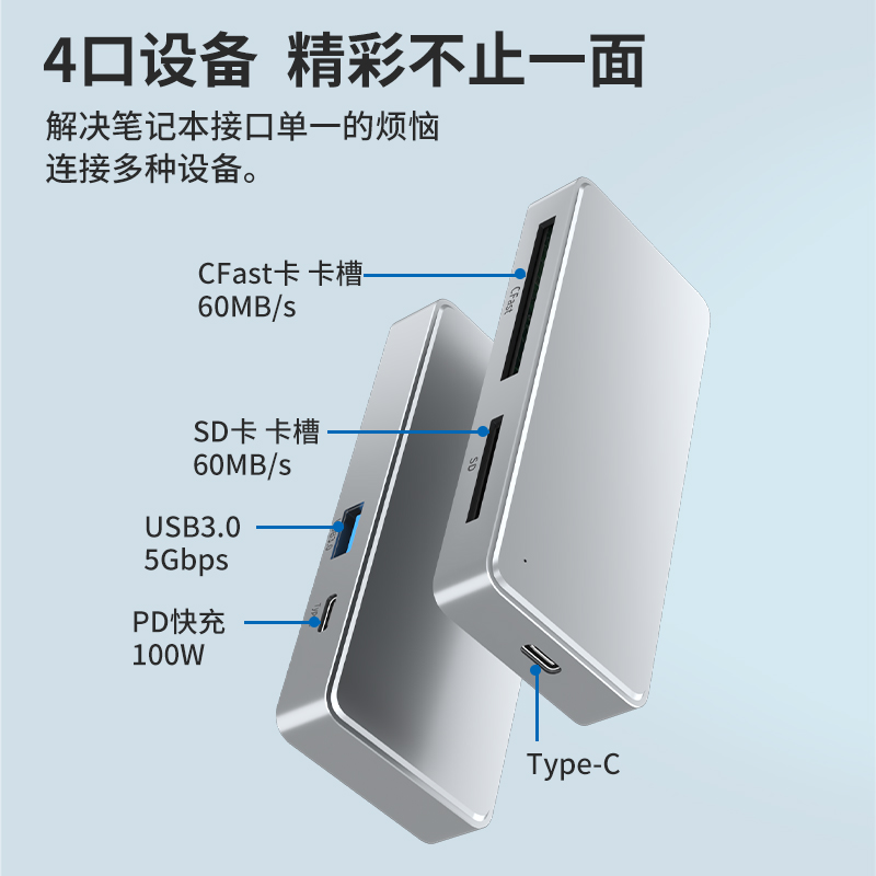 USB3.0读卡器