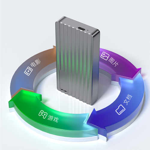 40Gbps NVMe 硬盘盒