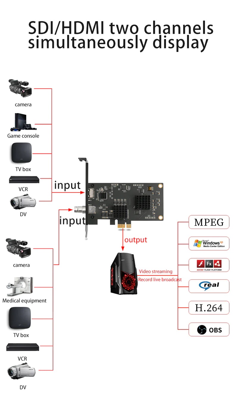 1080p capture Card