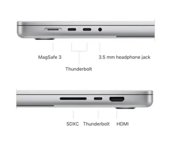 MacBook Pro ports for docking station compatibility