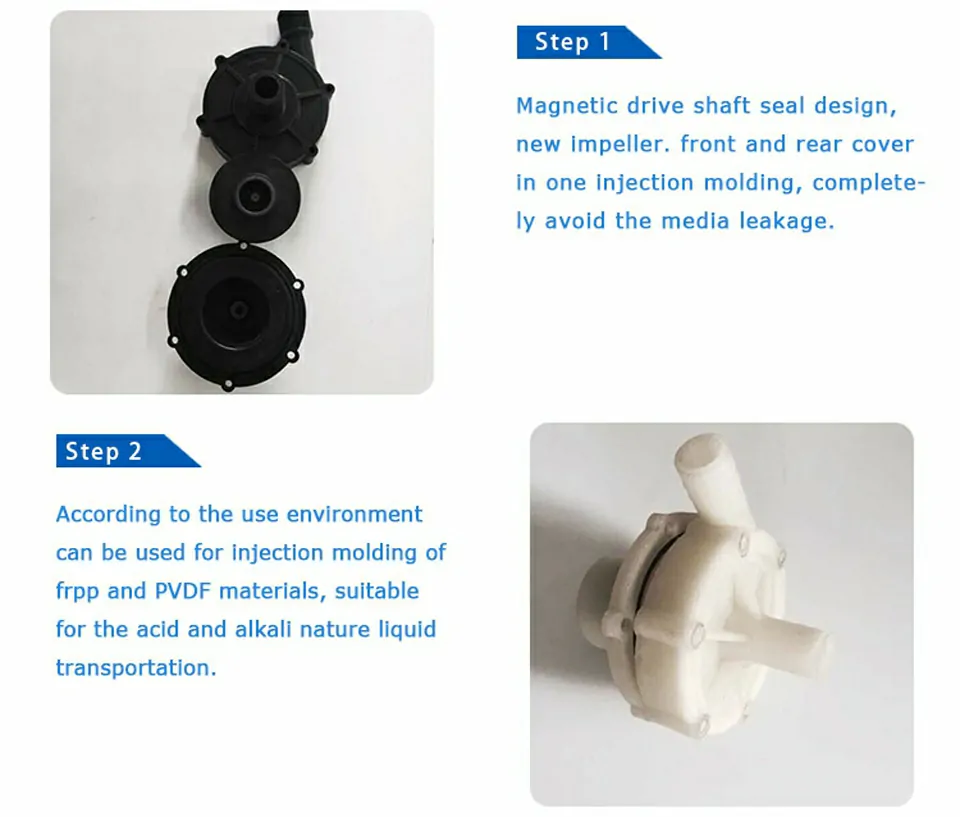 Magnetic Chemical Pump