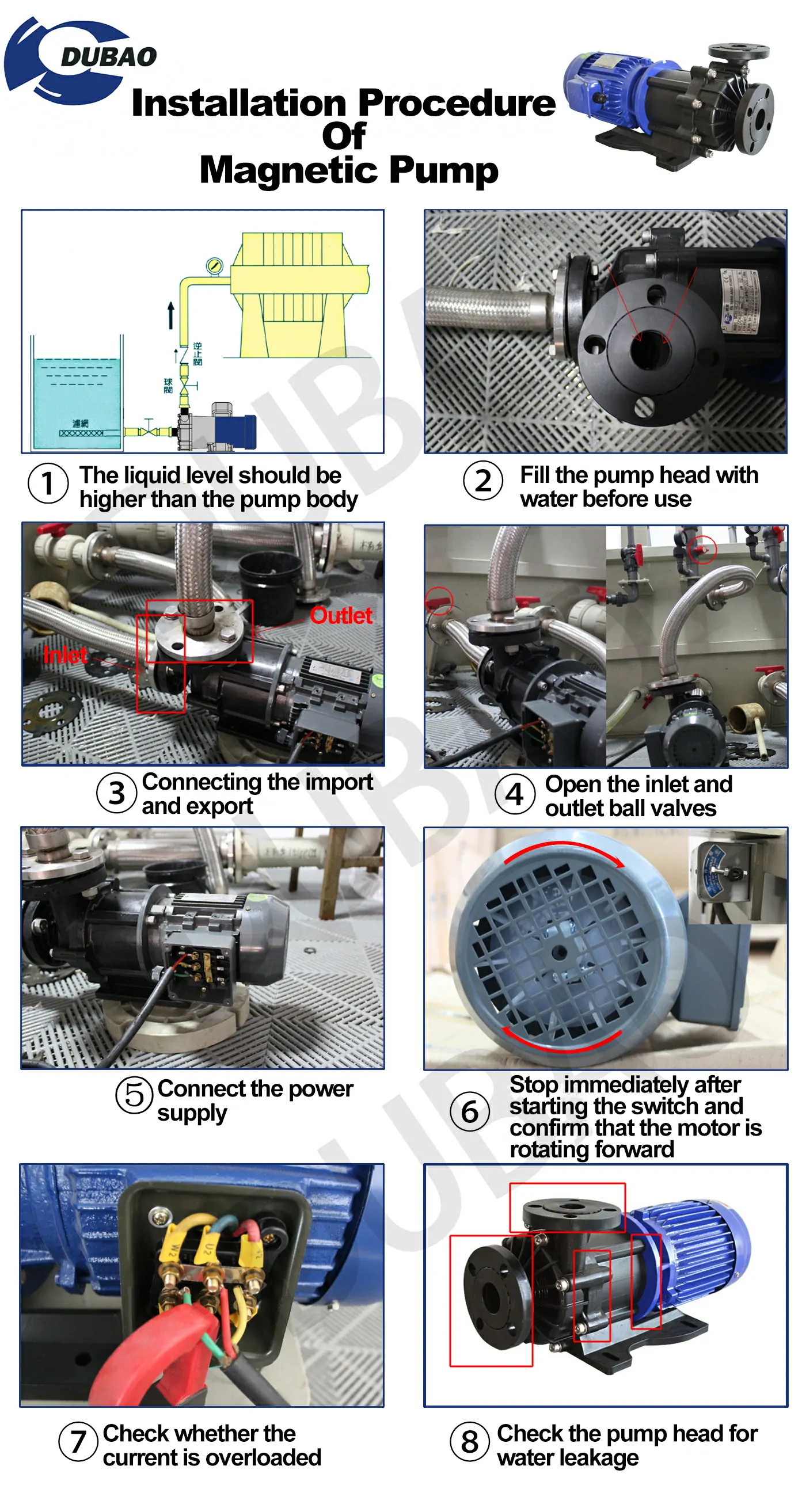 Magnetic Pump Installation Instructions