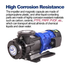 Hydrochloric Acid Magnetic Drive Circulating Pump MDH-525