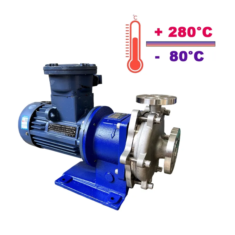 High Temperature and Cryogenic Horizontal Centrifugal Pump