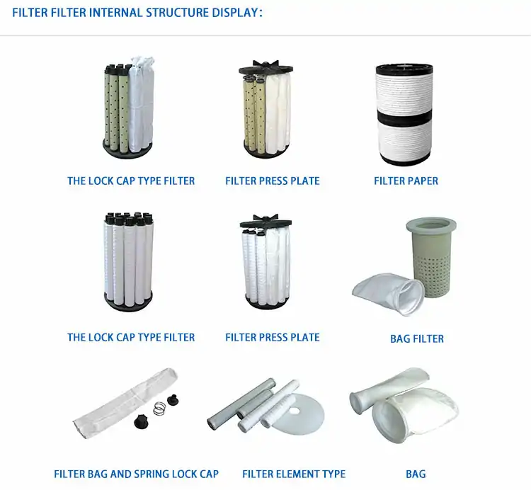 stainless steel bag filter system Filter media