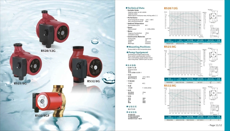 hot water recirculating pump