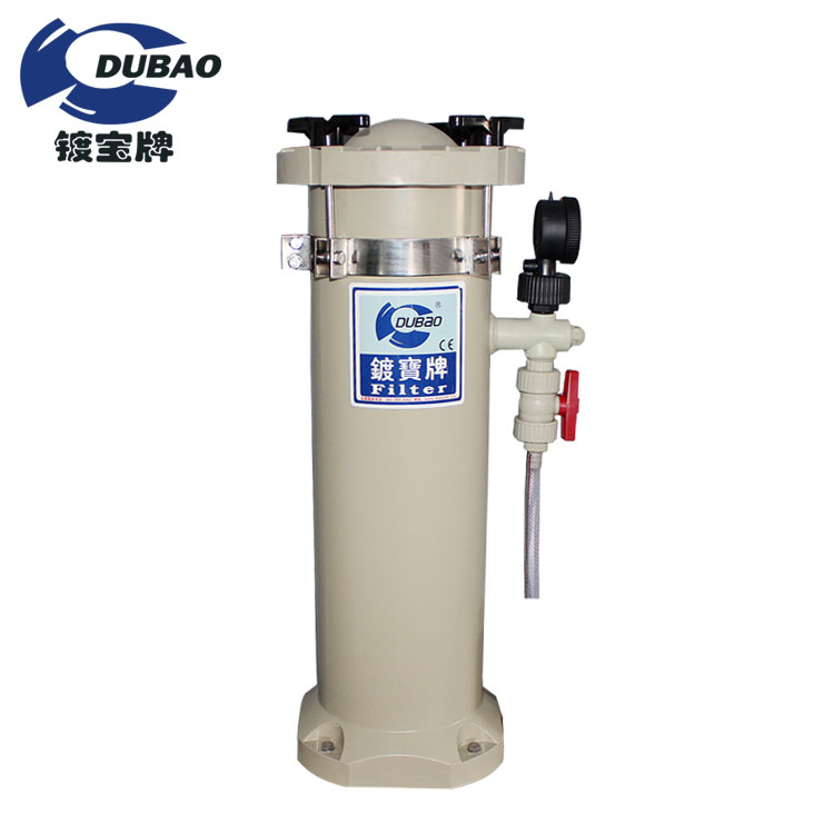 Medium effect bag filter is widely used  in which industries