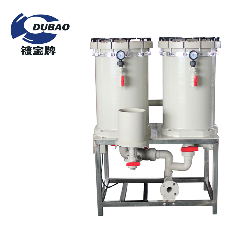 Application of double filter in industrial wastewater treatment