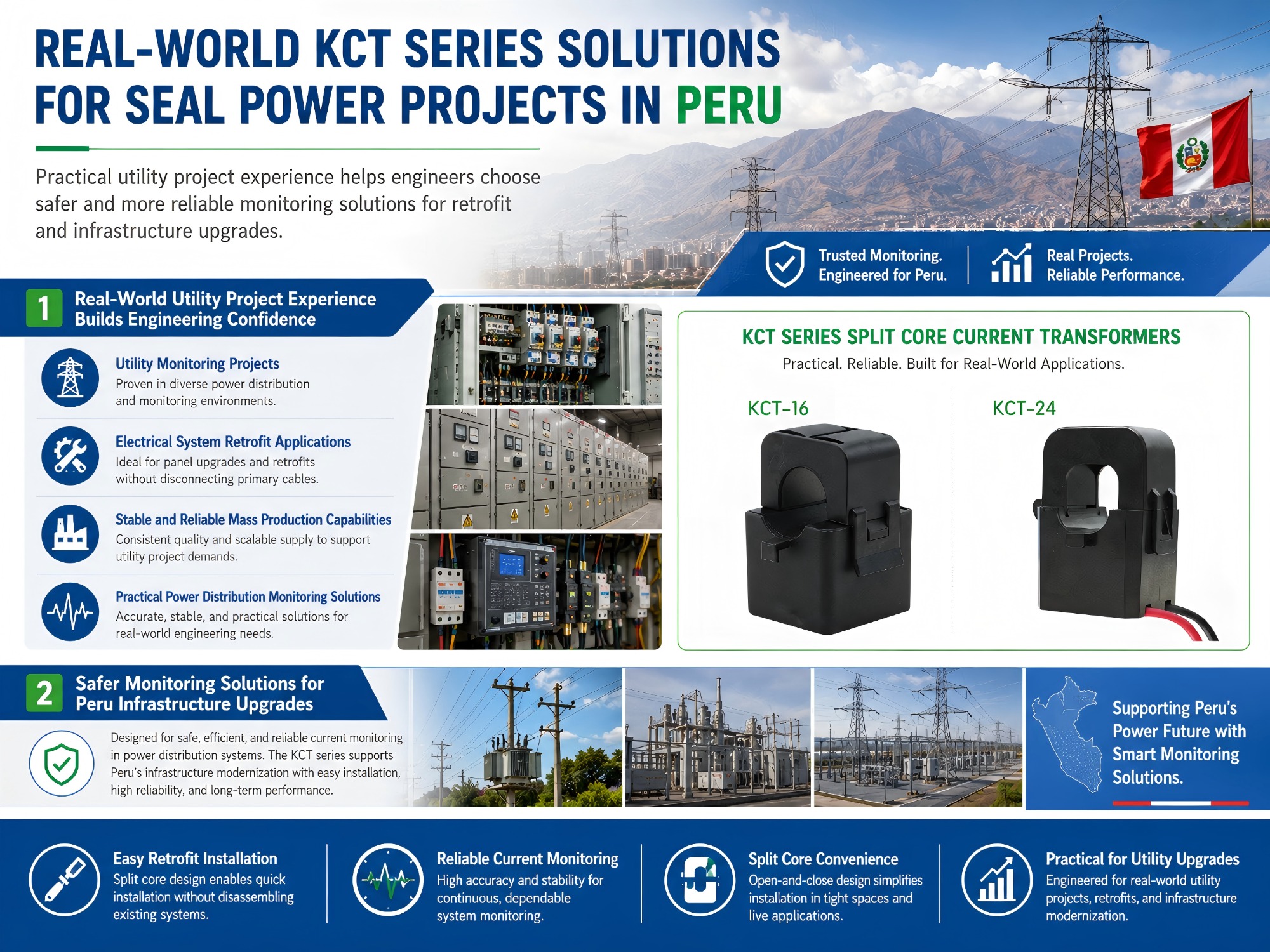 current transformer