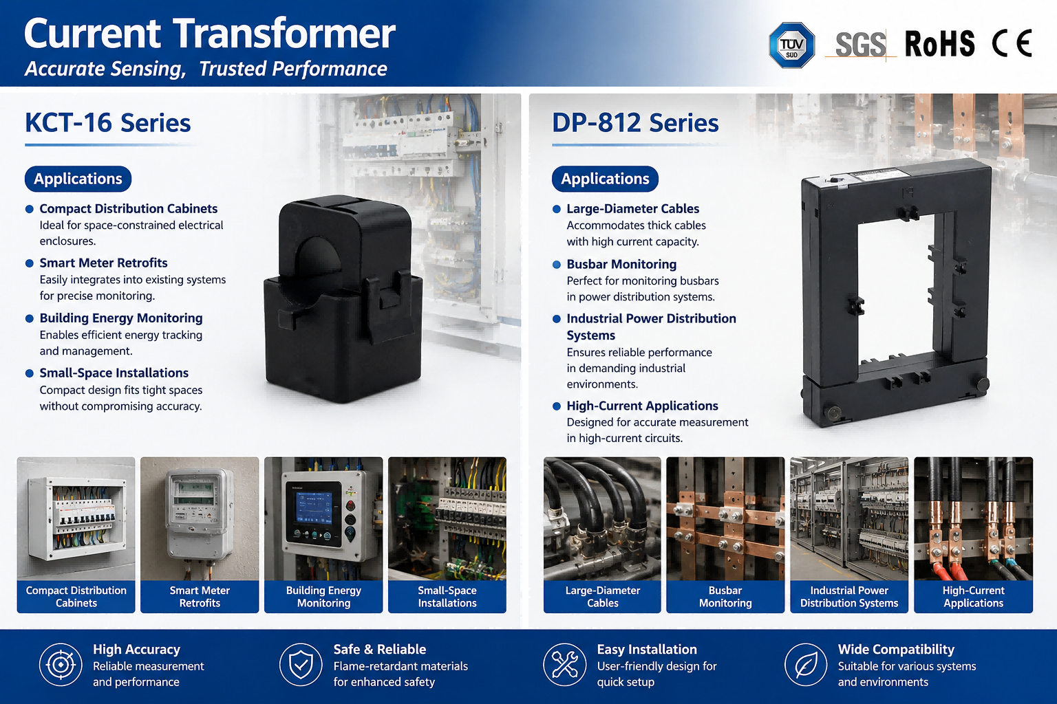 current transformer