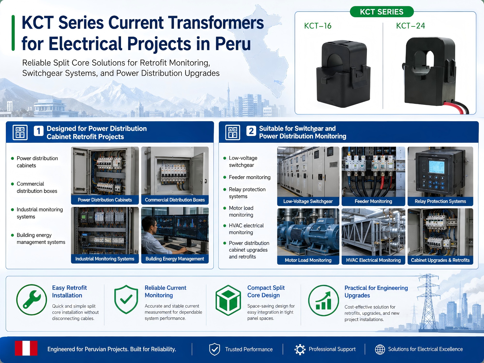 current transformer