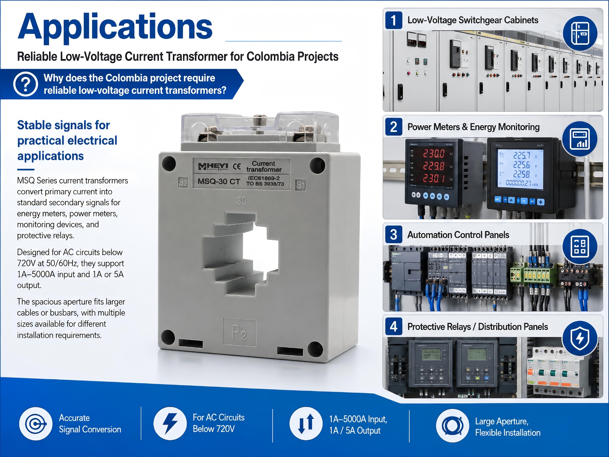 current transformer