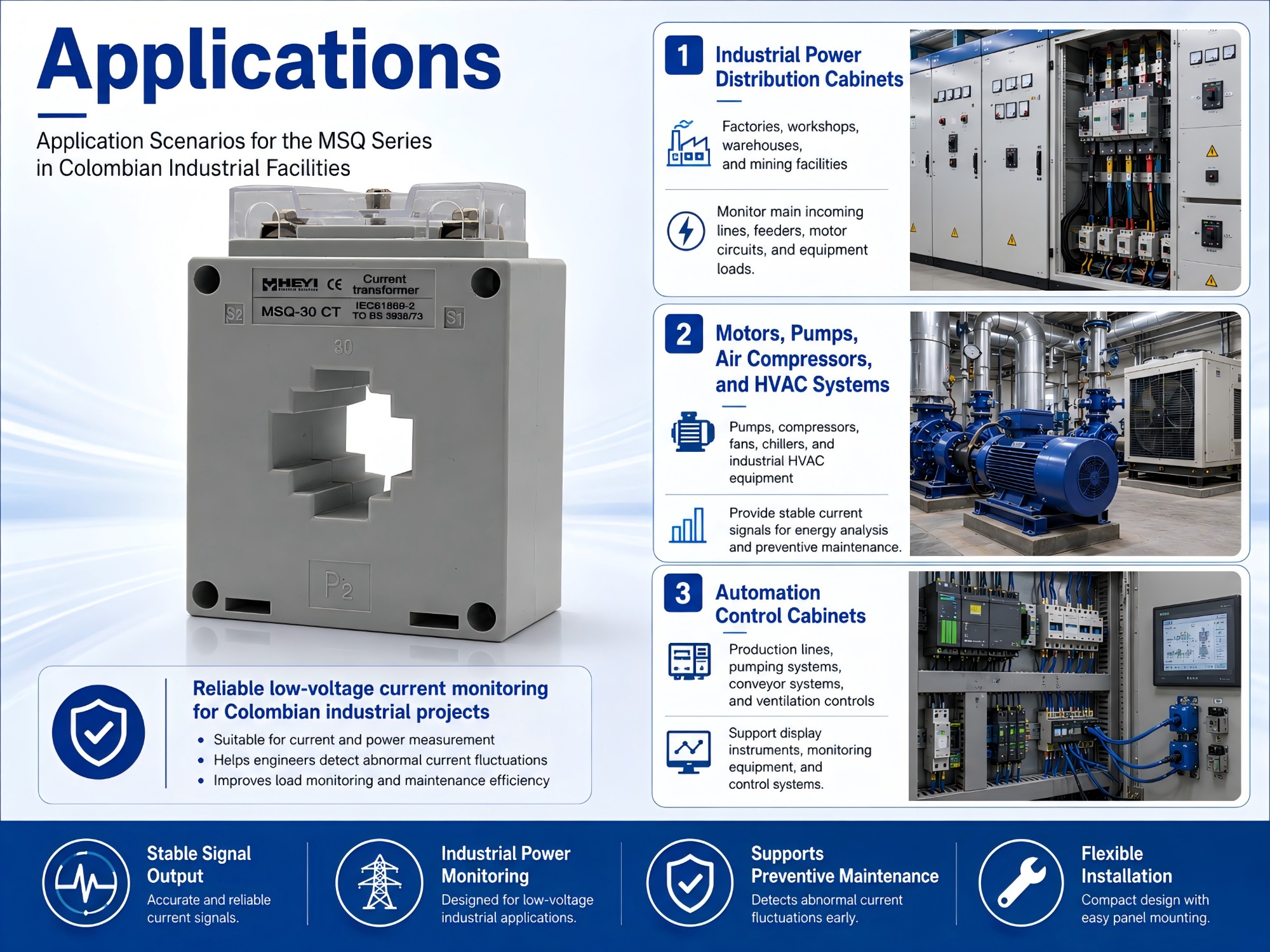 current transformer