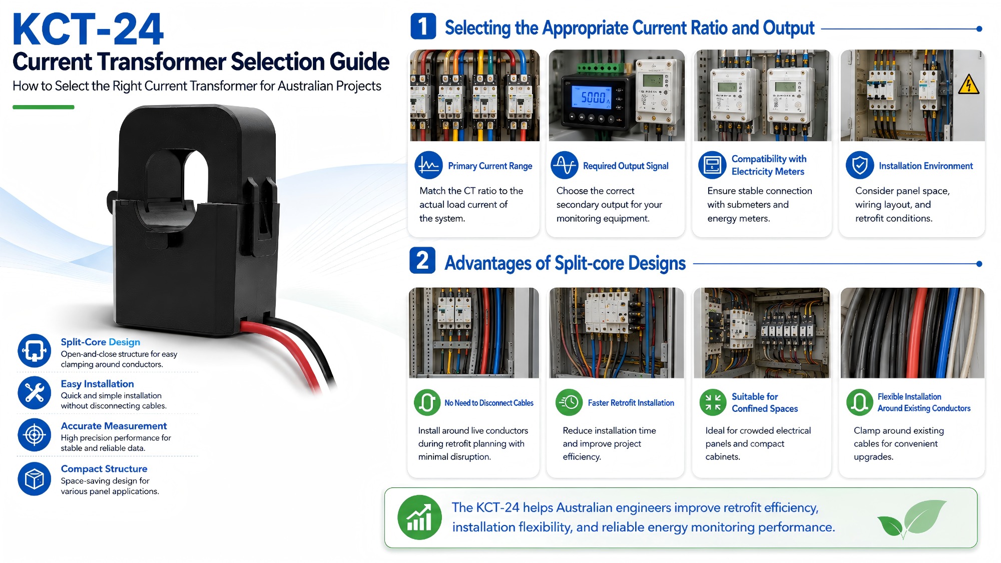 current transformer