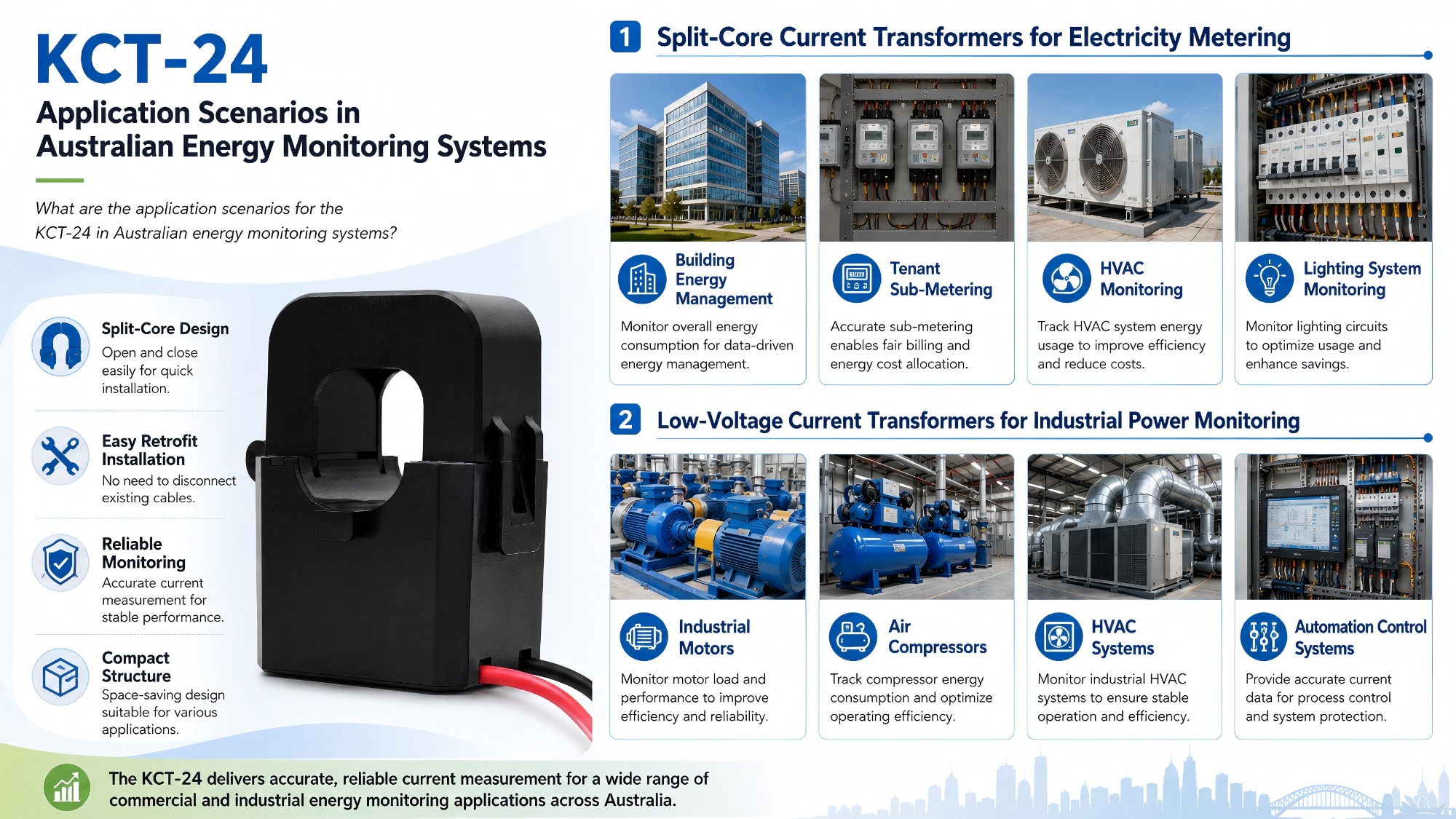 current transformer