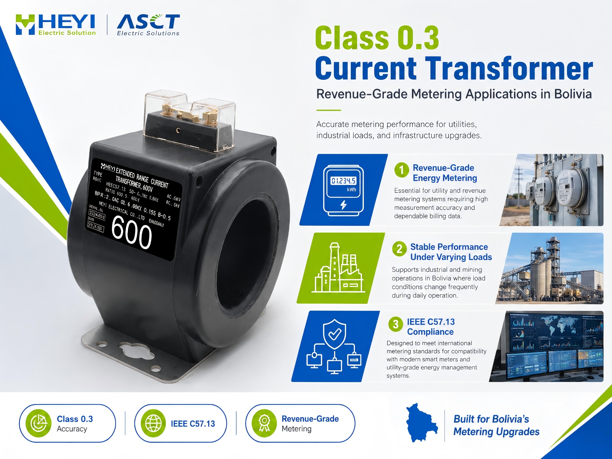current transformer