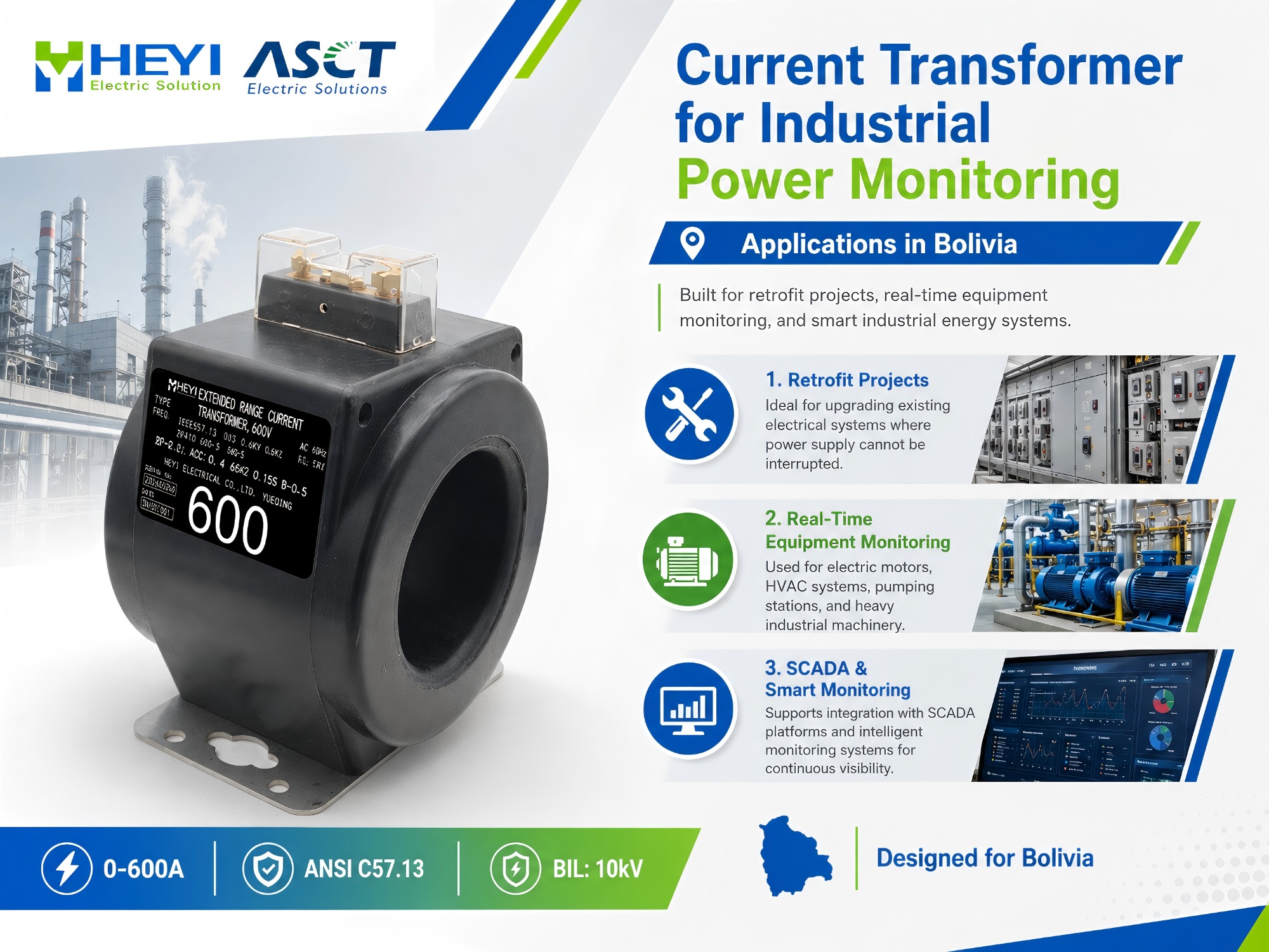 current transformer