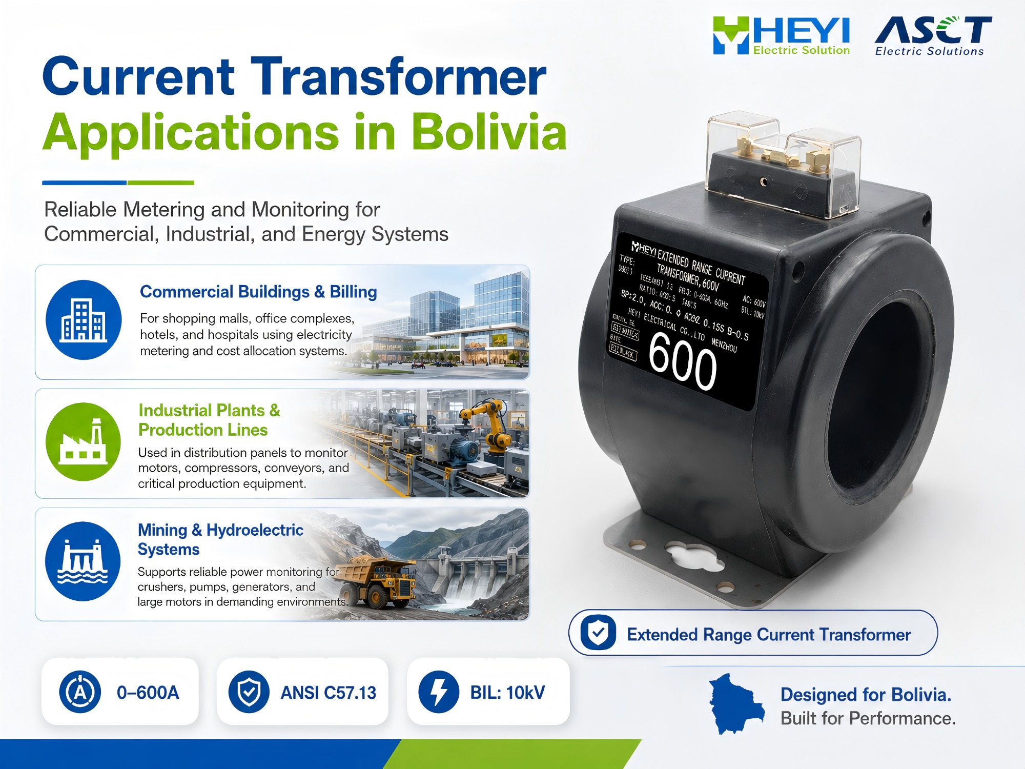 current transformer