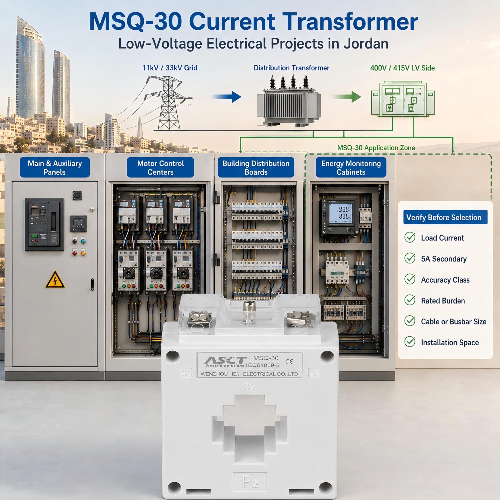 current transformer