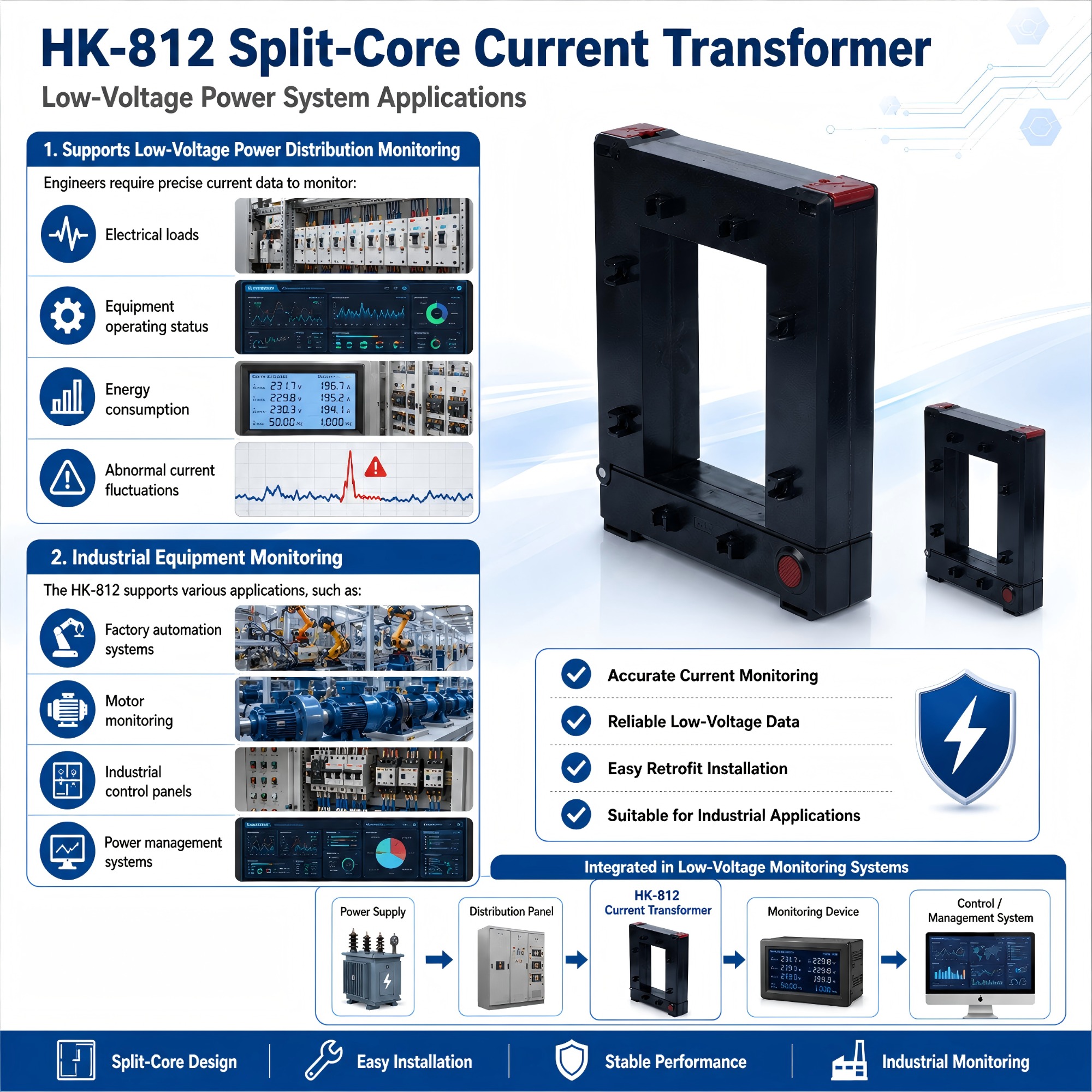 current transformer