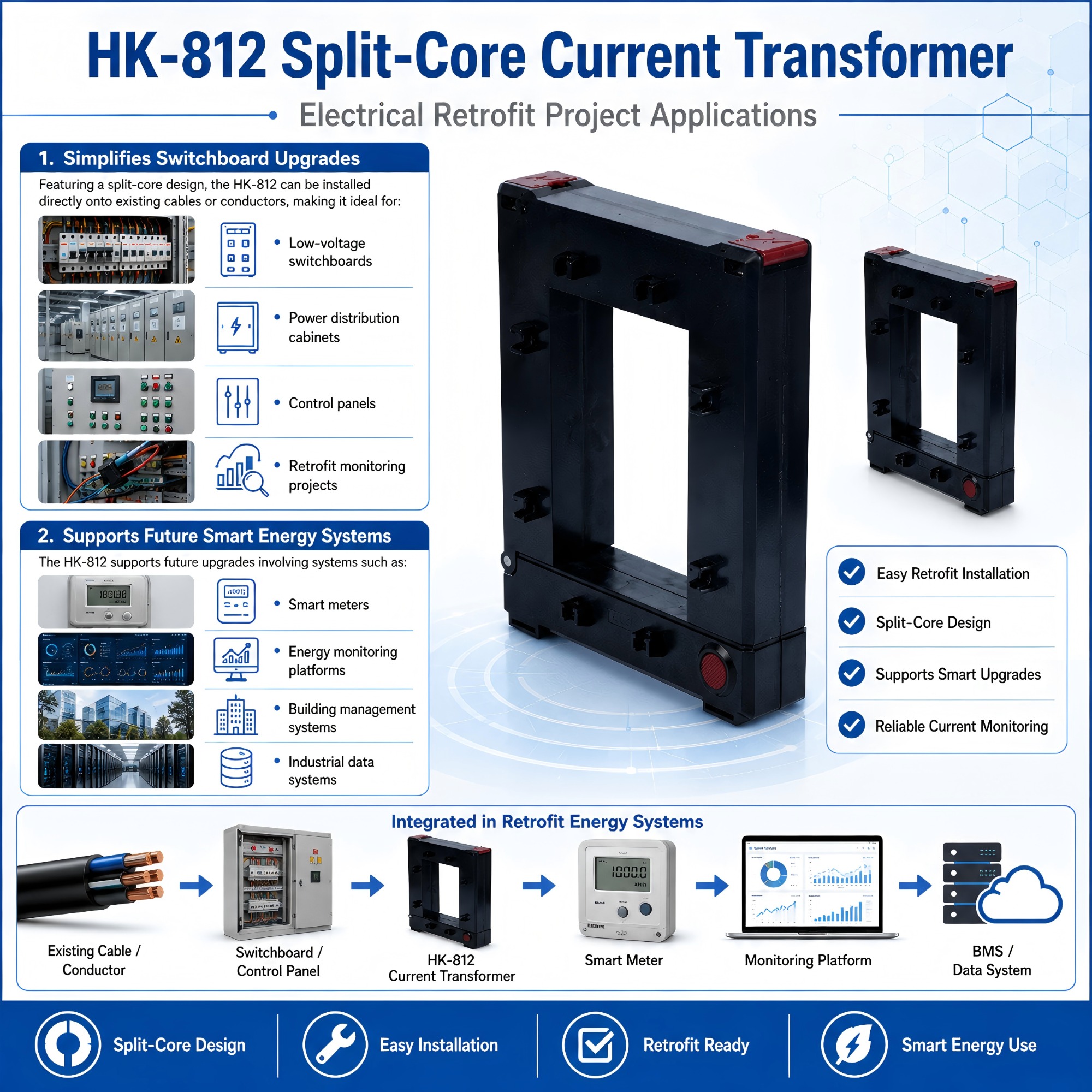 current transformer